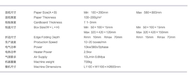 B 460纸盒成型机参数.jpg
